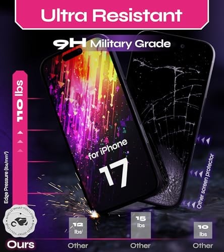 Screen Protector (2Pack), Easy Auto-Align Install Kit, 6.3" for iPhone 17