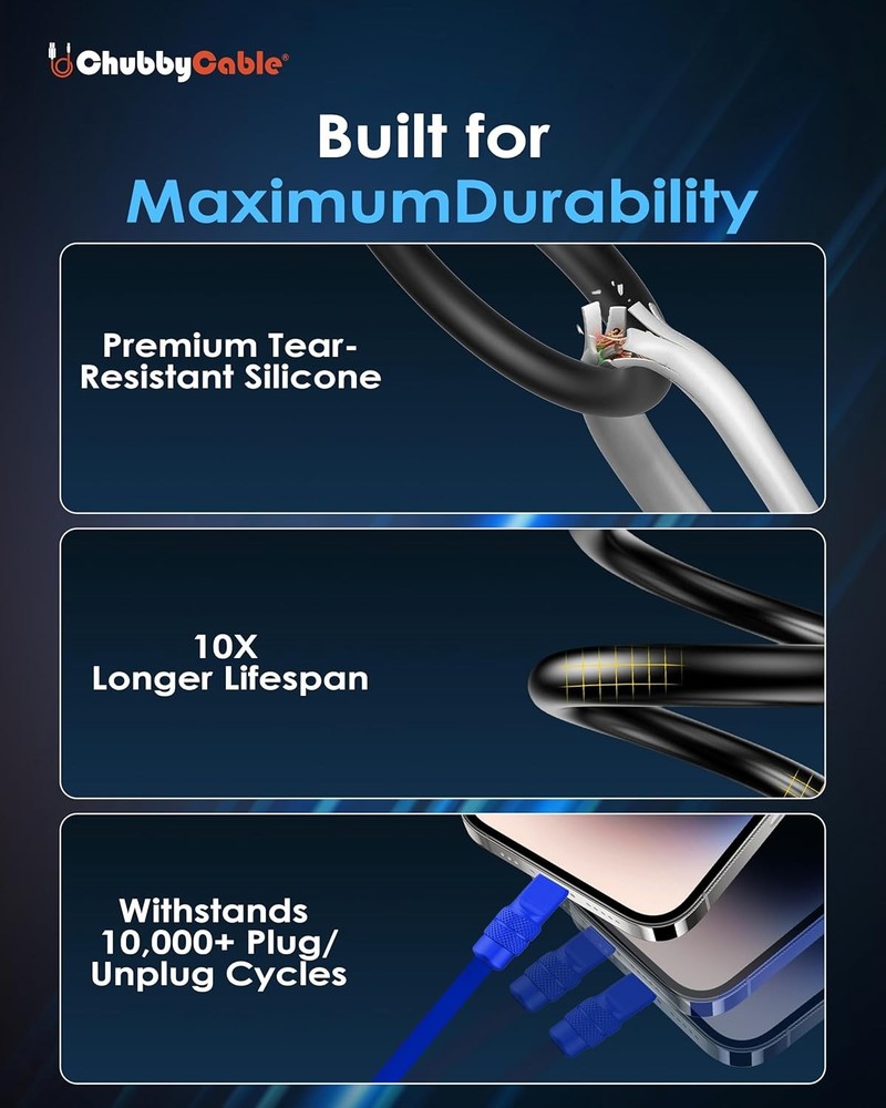 chubbycable Chubby 2.0 Fast Charging Cable Durable Soft 3.3ft (1m), Orange