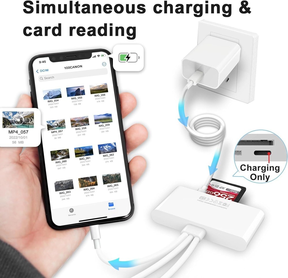 5 in 1 Memory Card Reader USB 3.0 OTG Adapter SD Card Reader For iPhone/iPad~