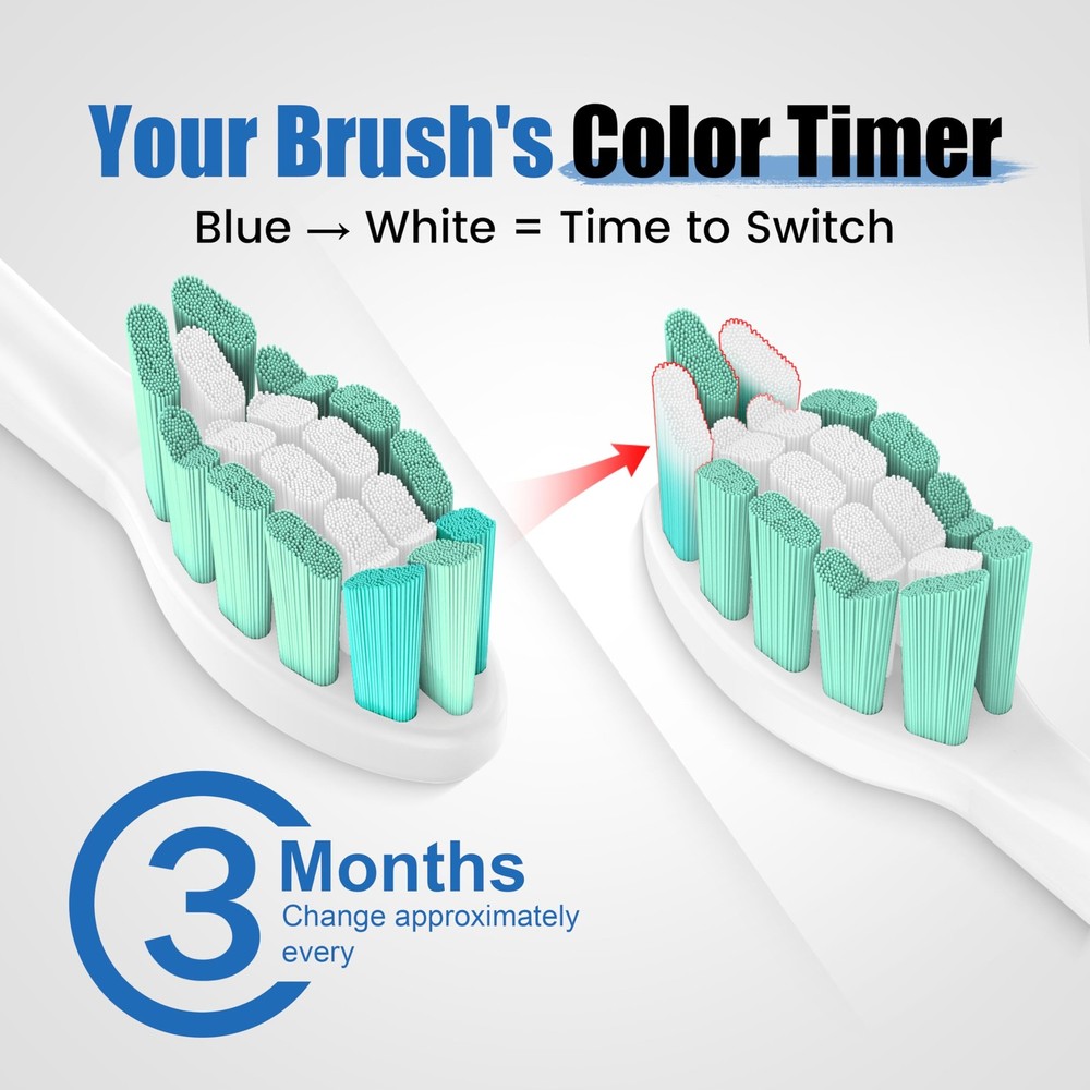 Replacement Toothbrush Heads Compatible with Philips Sonicare Gentle & Effectiv