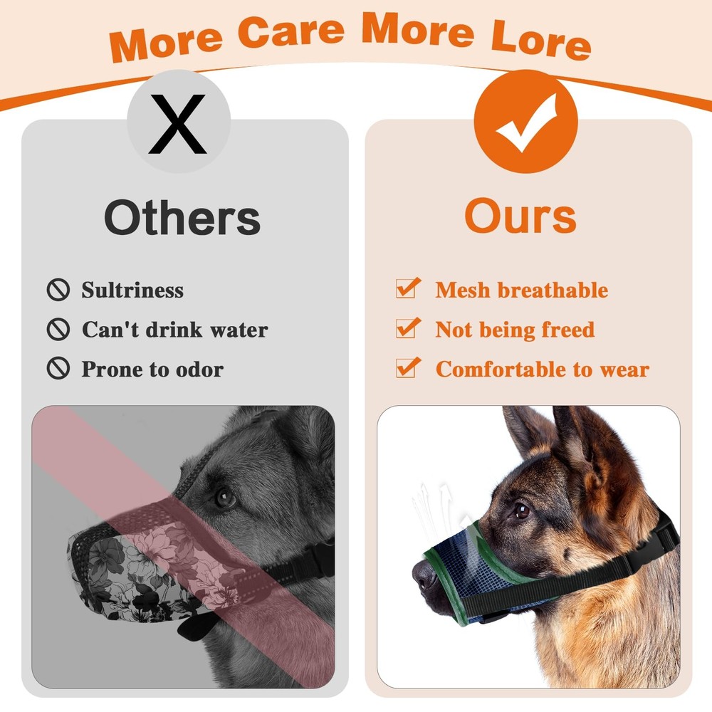 Dog Muzzle, Teal Mesh Soft Muzzle for Medium Dogs, Breathable Mouth S