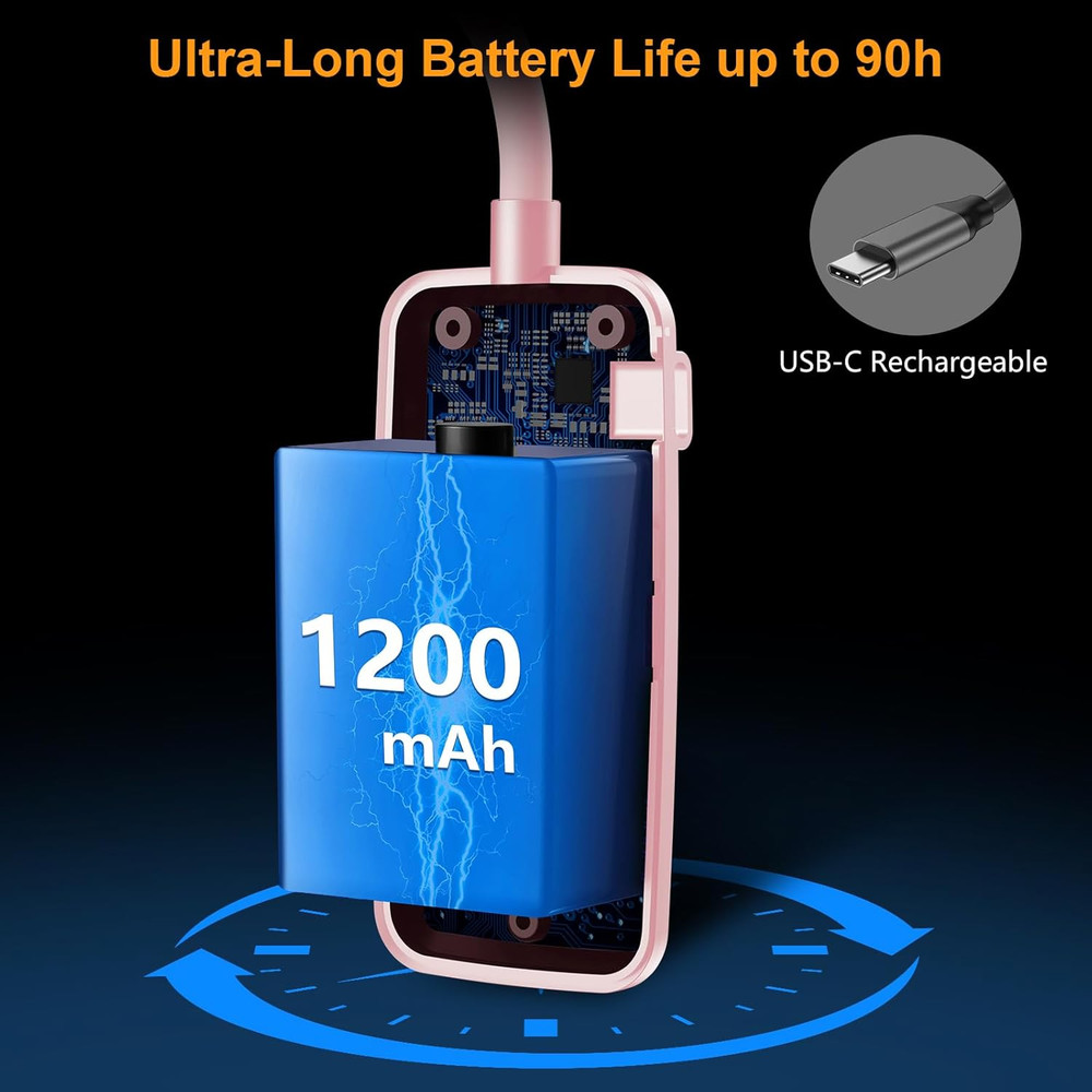 19 LED Rechargeable Book Light for Reading in Bed with Memory Function- Eye Cari