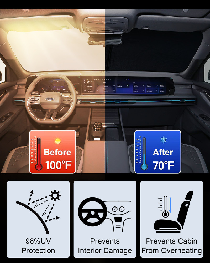 Fits Ford Edge 2015-2024 Front Windshield Sun Shade Visor Shield UV Block Cover