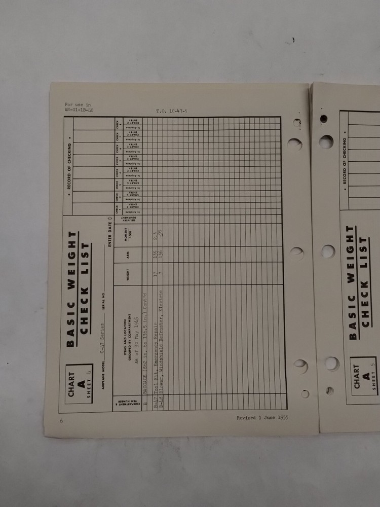 Douglas C-47/A/-B/-D/VC-47B Aircraft Basic Weight Checklist & Loading Data-Orig.