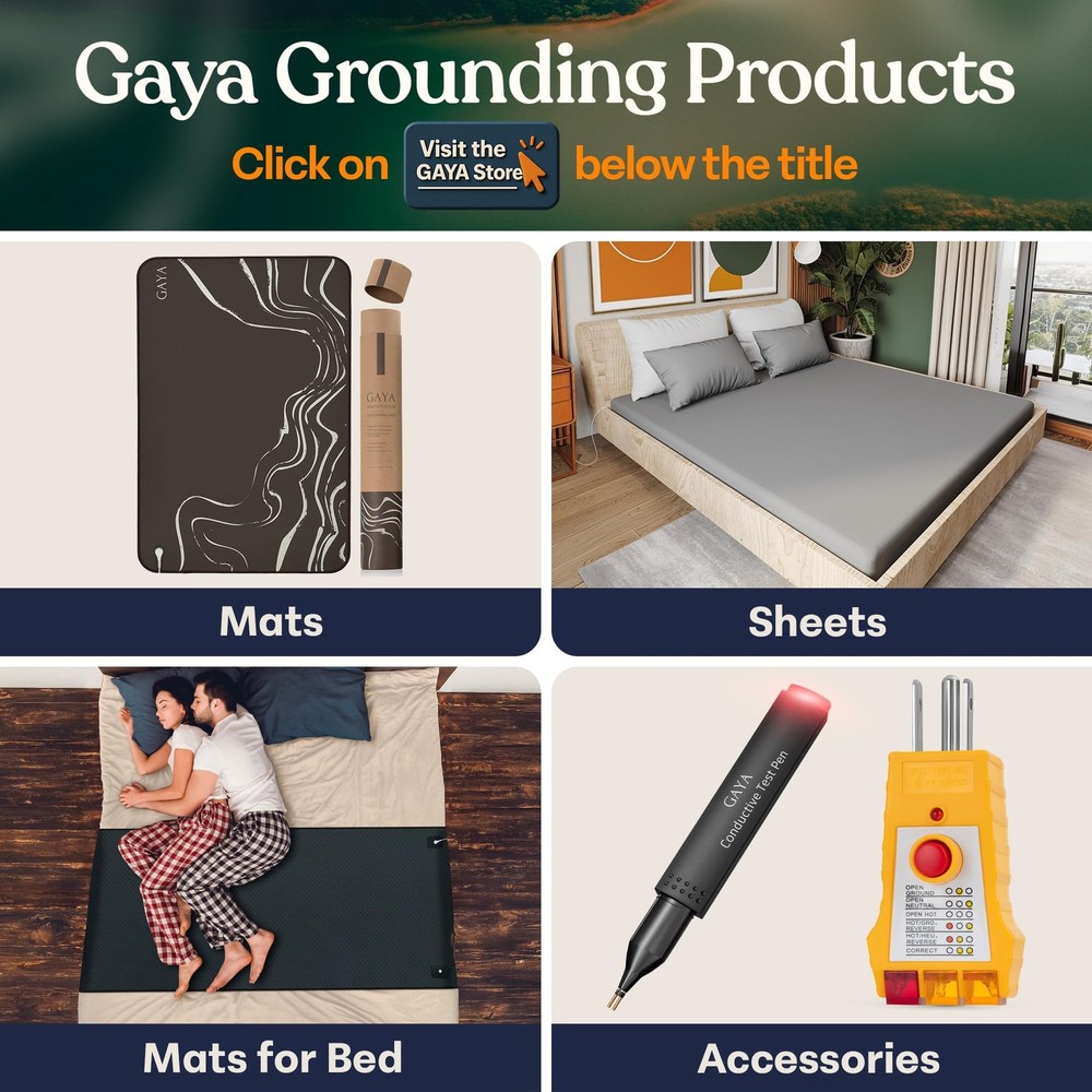 GAYA Grounding Outlet Tester Earthing for Small,