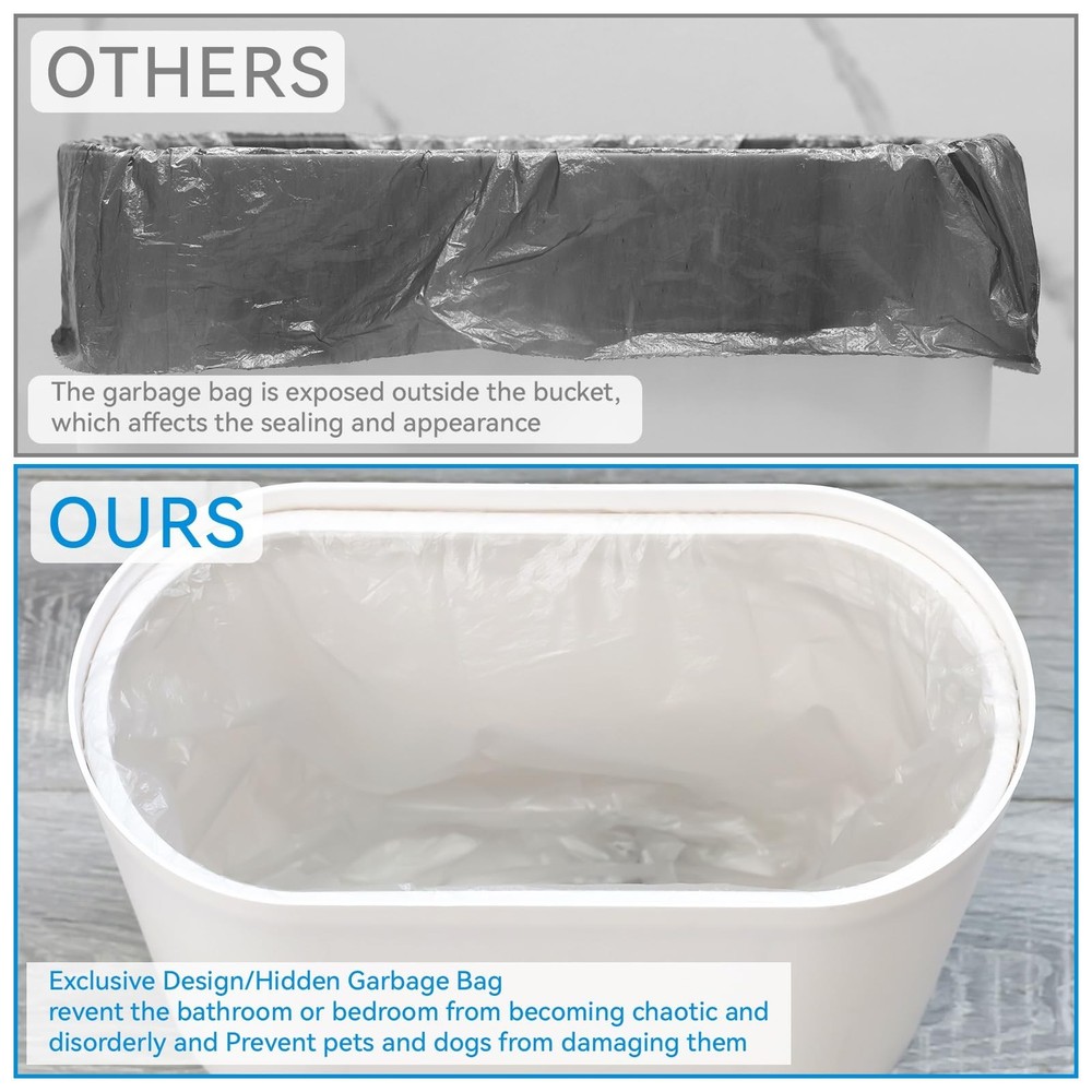 White 12 Liter Rectangular Plastic Small Garbage Can With Lid,2 Pack 3.17 Gal...