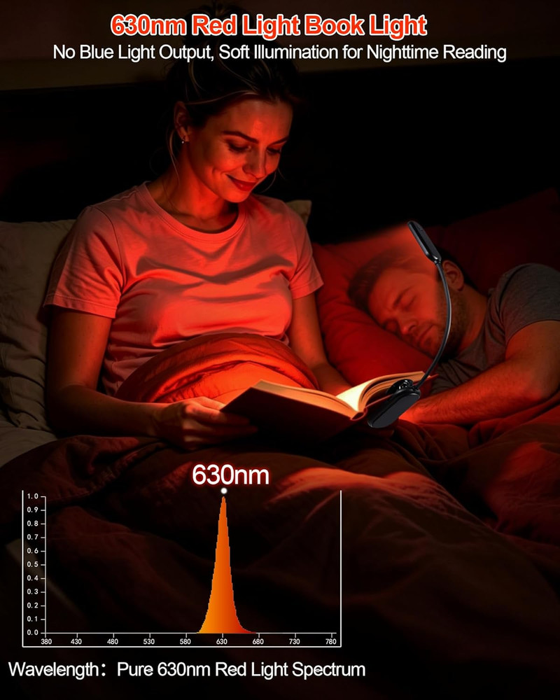 630Nm Red Light for Reading at Night [1 Pack] - Zero Blue Light, Dimmable Readi