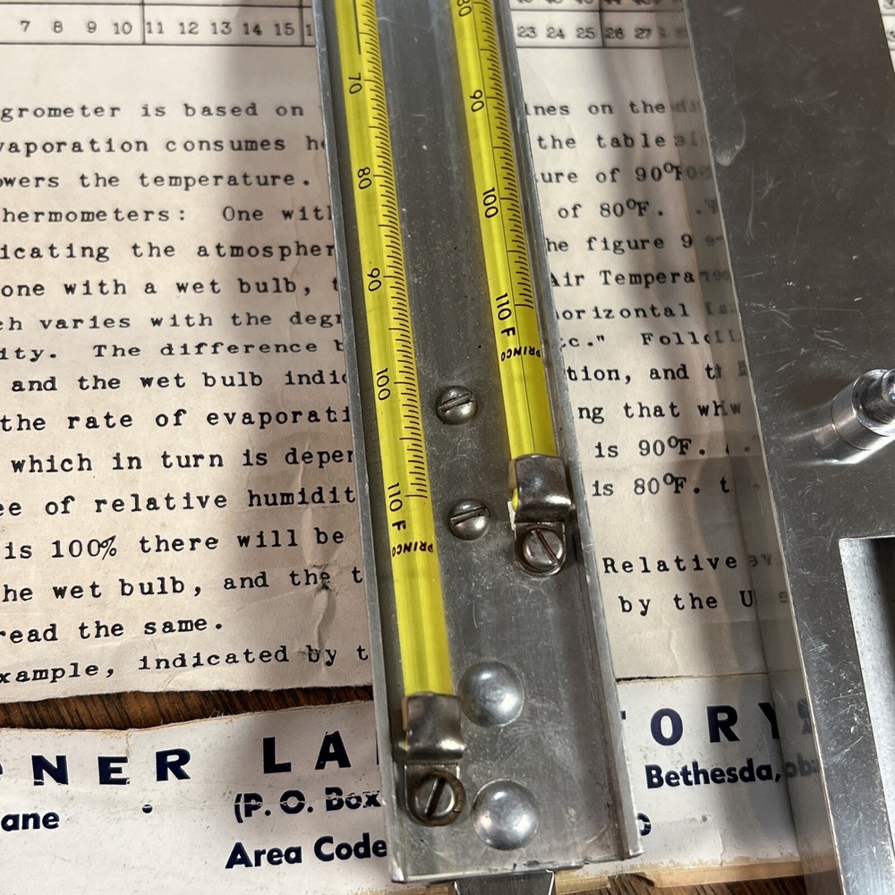 Princo Dry & Wet Thermometers Hygrometer