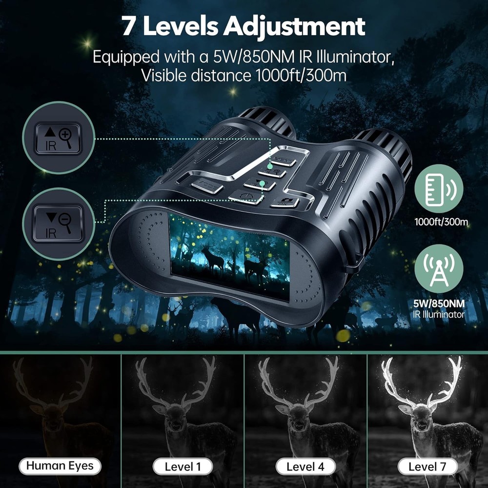 Waterproof Night Vision Goggles - 3.2'' Screen, 8X Zoom