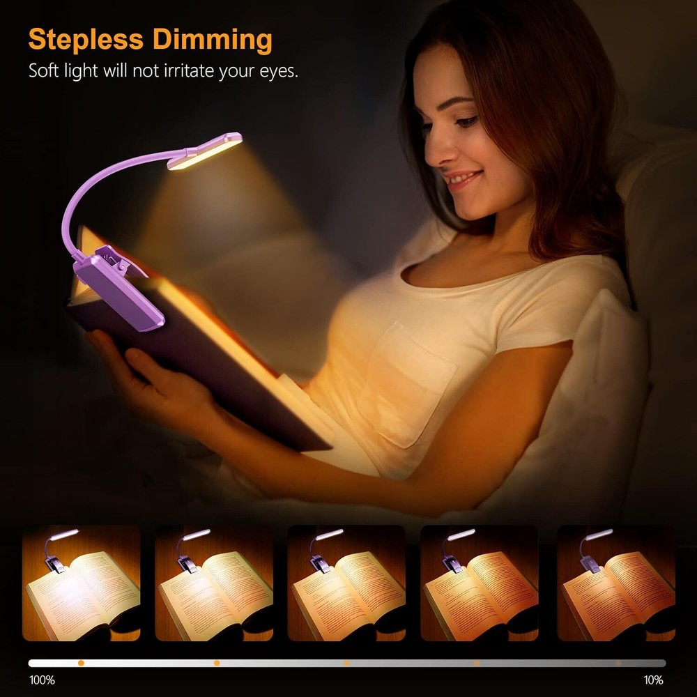 19 LED Rechargeable Book Light for Reading in Bed with Memory Function- Eye Cari