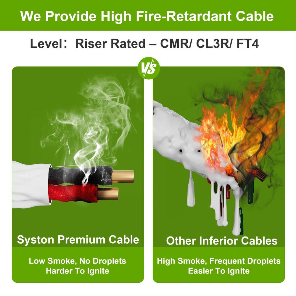 Syston 22/2 Security Burglar Alarm Wire Control Cable Solid Copper CL3R Unshield