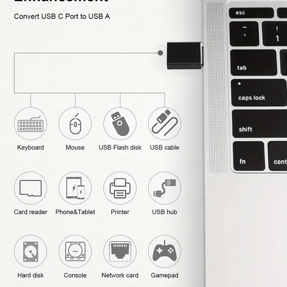 4 Pack OTG Adapter (2 Pack C to A & 2 Pack A to C)