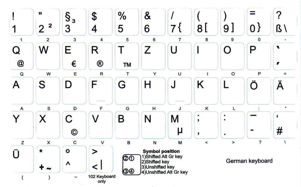 GERMAN LETTERS  KEYBOARD STICKER FOR COMPUTER NON TRANSPARENT WHITE BACKGROND