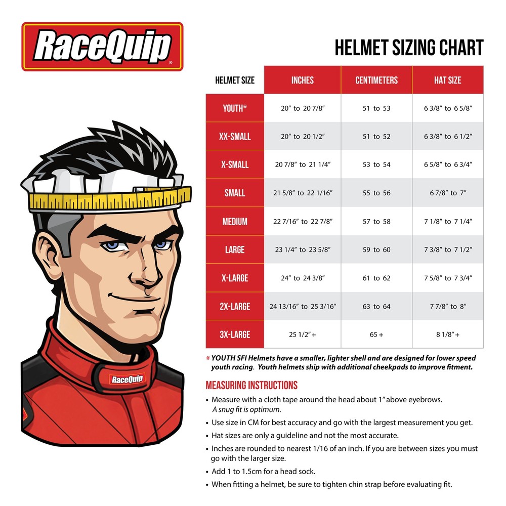 277912RQP PRO25 Full Face Helmet