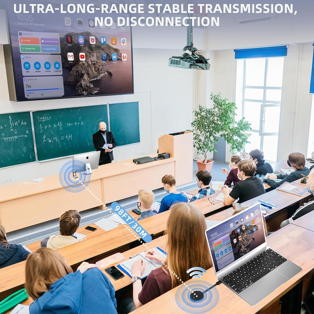 Wireless HDMI Transmitter and Receiver, Plug and Play,Wireless HDMI Extender Kit