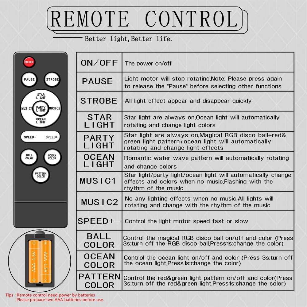 Starry Sky Ocean Wave Projector: 3-in-1 DJ Disco Light with Remote Control