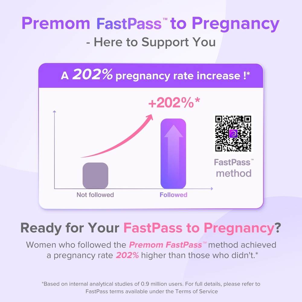 Premom Quantitative Ovulation Predictor Kit：40 Ovulation Tests + 10 Pregnancy...