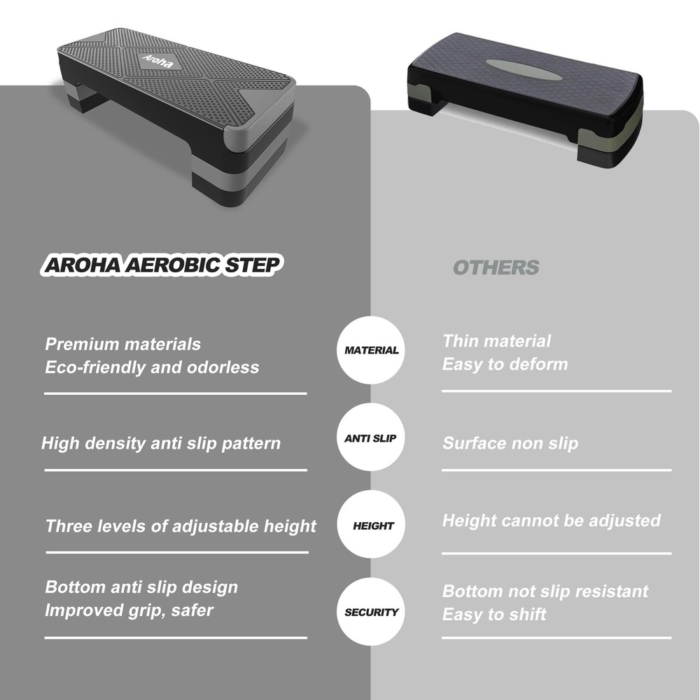Adjustable Aerobic Exercise Step- Workout Step Platform, 26.5" Step Deck with...