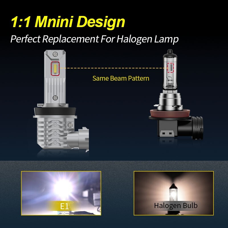 ✨Ultra LED Floodlight Bulb Pair for Bobcat E25, E26, E32, E32i, E35, E35i ⬆️Visi