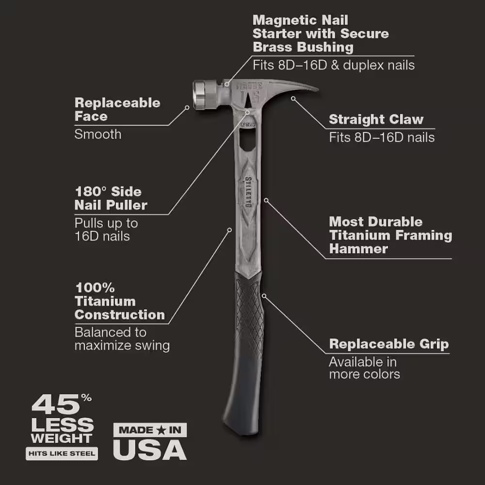 15 Oz. Tibone Smooth Face with Curved Handle