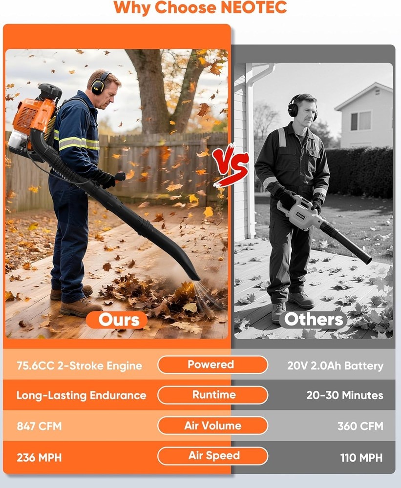 Backpack Leaf Blower Gas Powered Snow Blower 847CFM 236MPH 75.6cc 2-Stroke