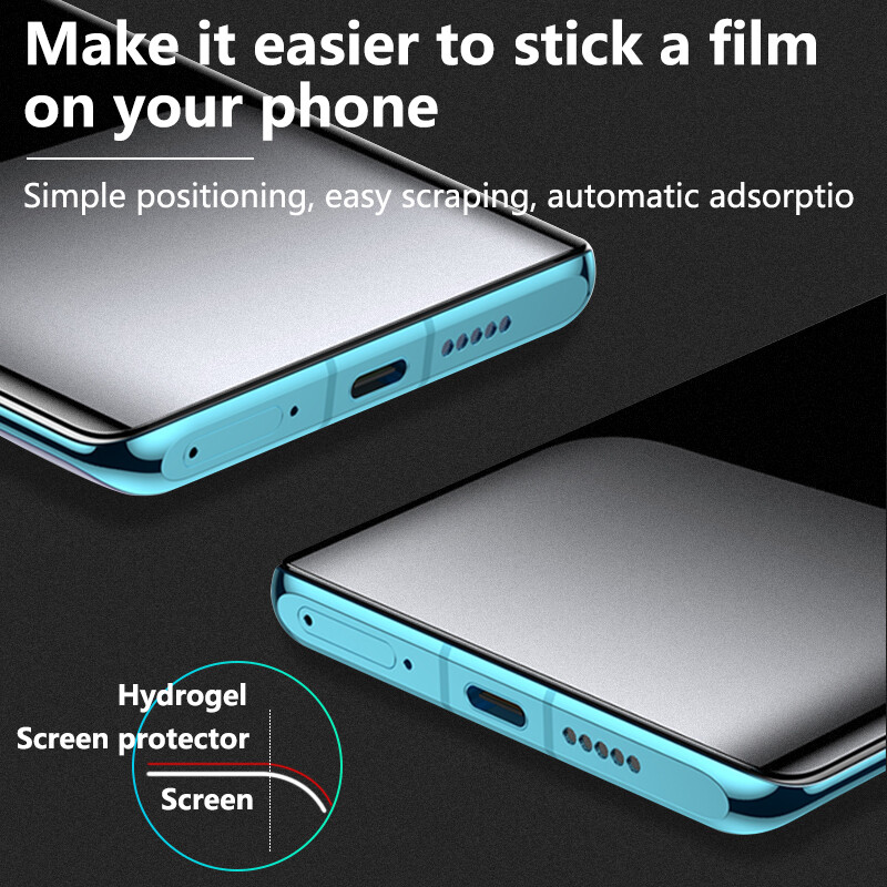 Matte Hydrogel Full Coverage Screen Protector For iPhone 15 14 Pro For Samsung