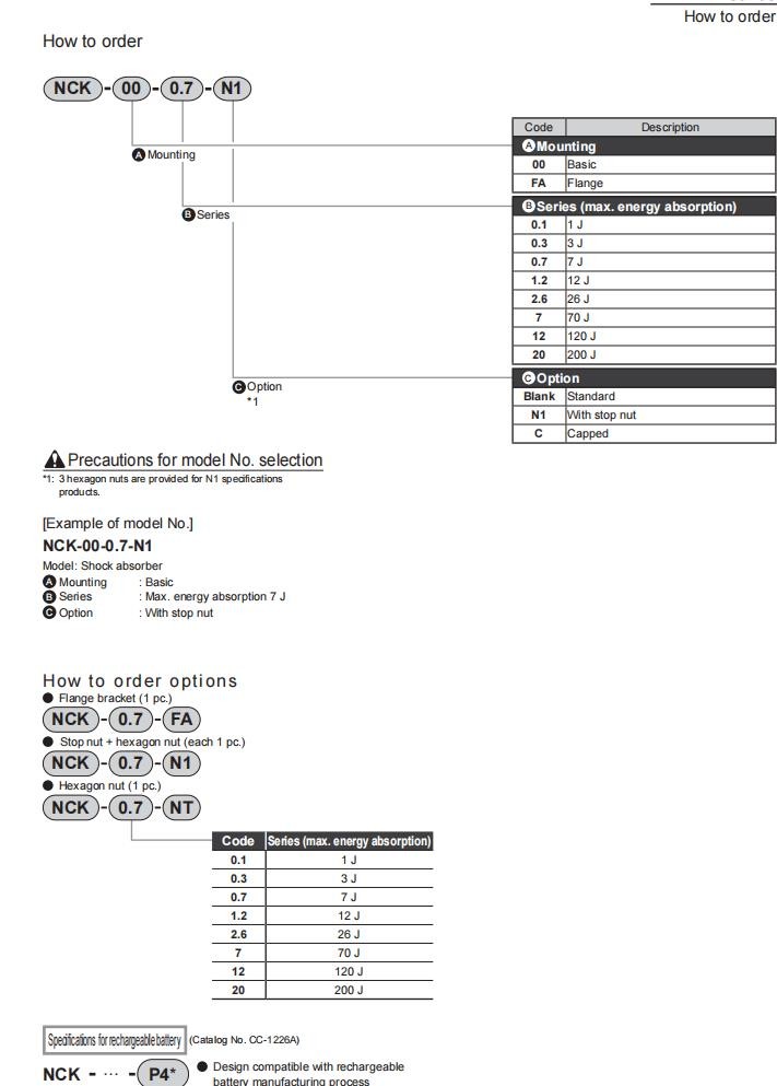 CKD NCK-00-0.3 Oil buffer New