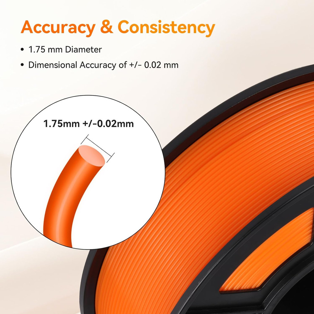 TECBEARS 5KG PLA 3D Printer Filament Bundle 1.75mm ±0.02 No Clogging Beginner