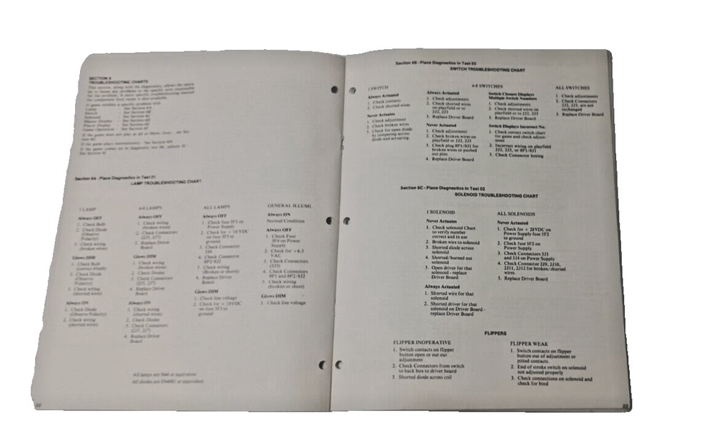 HOT TIP SS Manual-Williams
