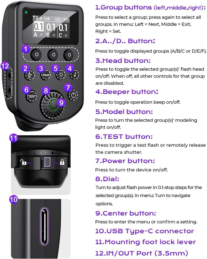 Wireless Flash Trigger for Cameras, 2.4GHz Remote Controller, OLED Display