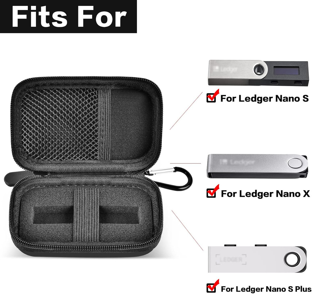 Case Compatible with Ledger Nano X/S/S plus for Cryptocurrency Hardware Wallet -
