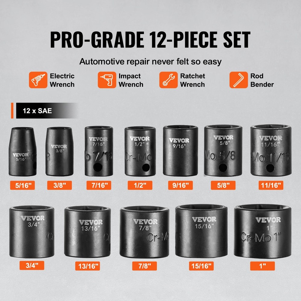 3/8" Drive Impact Socket Set 12 Piece Shallow Socket Set SAE 5/16"-1" 6 Po