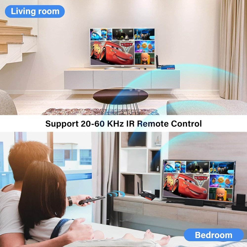 Wireless HDMI Transmitter and Receiver,250m(820ft) Extender...