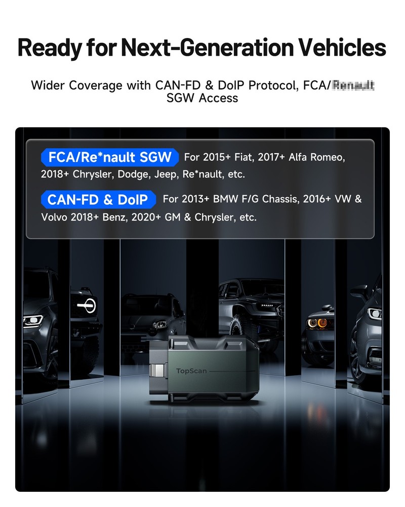🔥2026 TOPDON TopScan Master Full-system scan Active Test Tool for iOS/Android