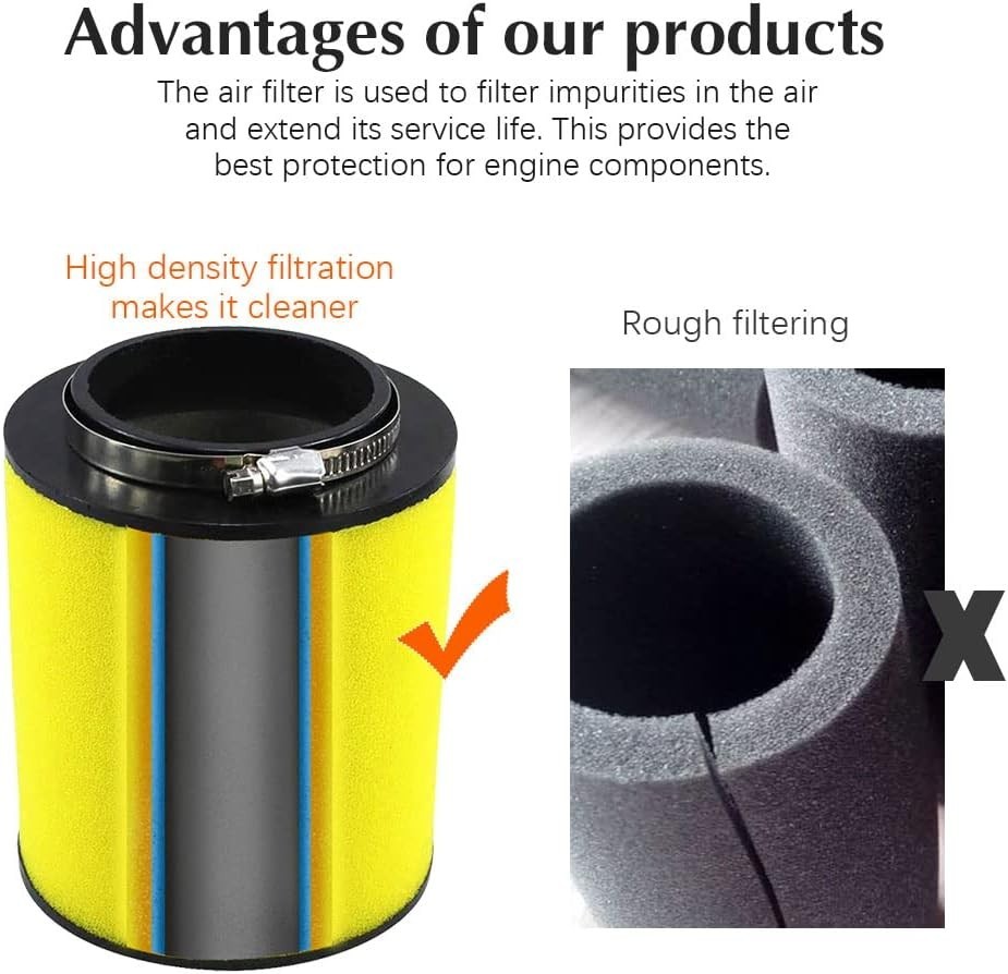 Optimize Engine Performance with Honda Rancher 420 Air Filter - 5.13" Size
