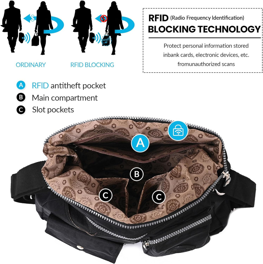 Multipurpose Hobo Purse for Women with Antitheft RFID, Waterproof Nylon Black