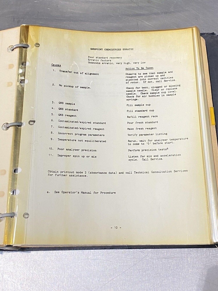 Roche Cobas-bio Troubleshooting Guide - Users Guide / Instruction Manual