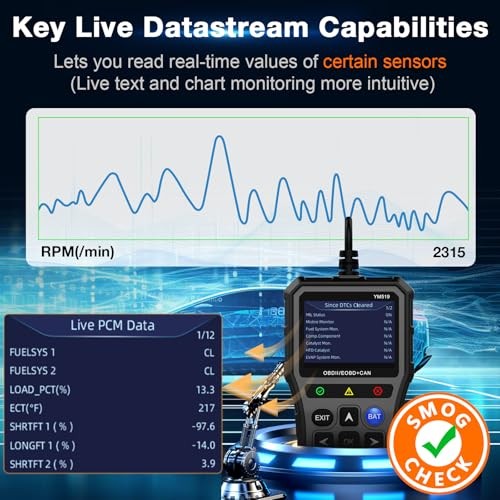 OBD2 Scanner with Battery Tester - Check Engine Light & Emissions Readiness,