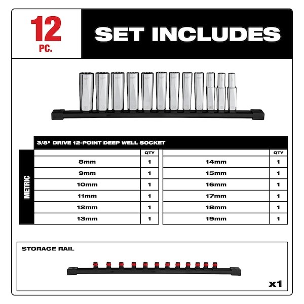 Milwaukee Tool 48-22-9521 Deep Well Socket Set Metric 12Pt