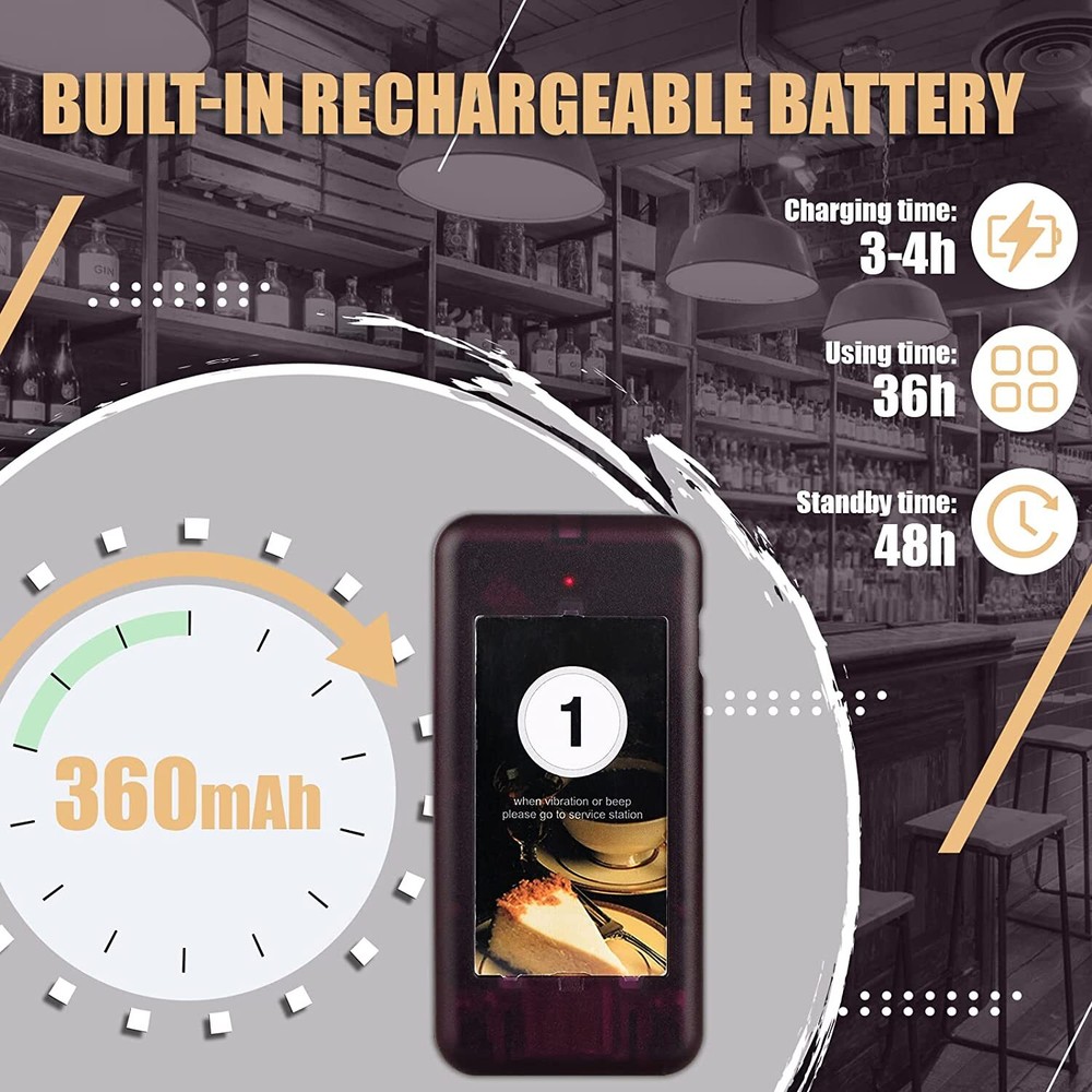 Retekess T111 Restaurant 20 Coaster Wireless Paging Queuing Calling System Cafe