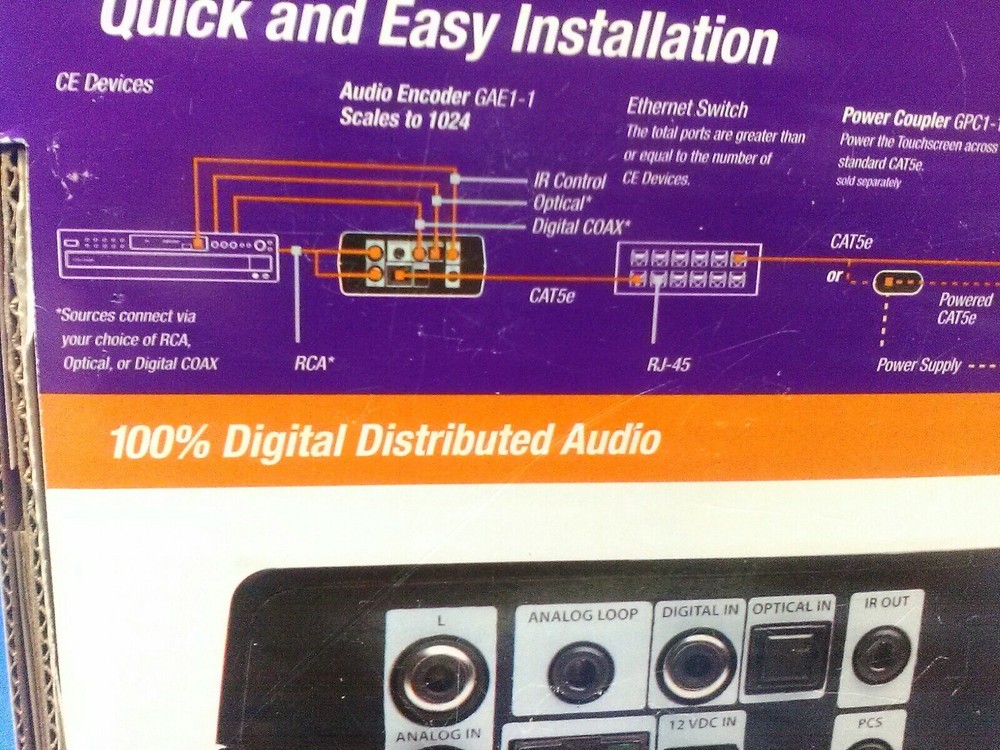 Graphite Five Multi-Source Multi Zone Audio Encoder New In Box