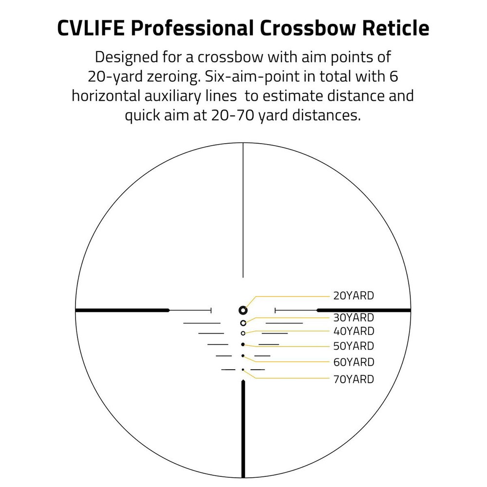 Professional 4x32 Crossbow Scope with Circles & Rangefinder Reticle Optics Scope