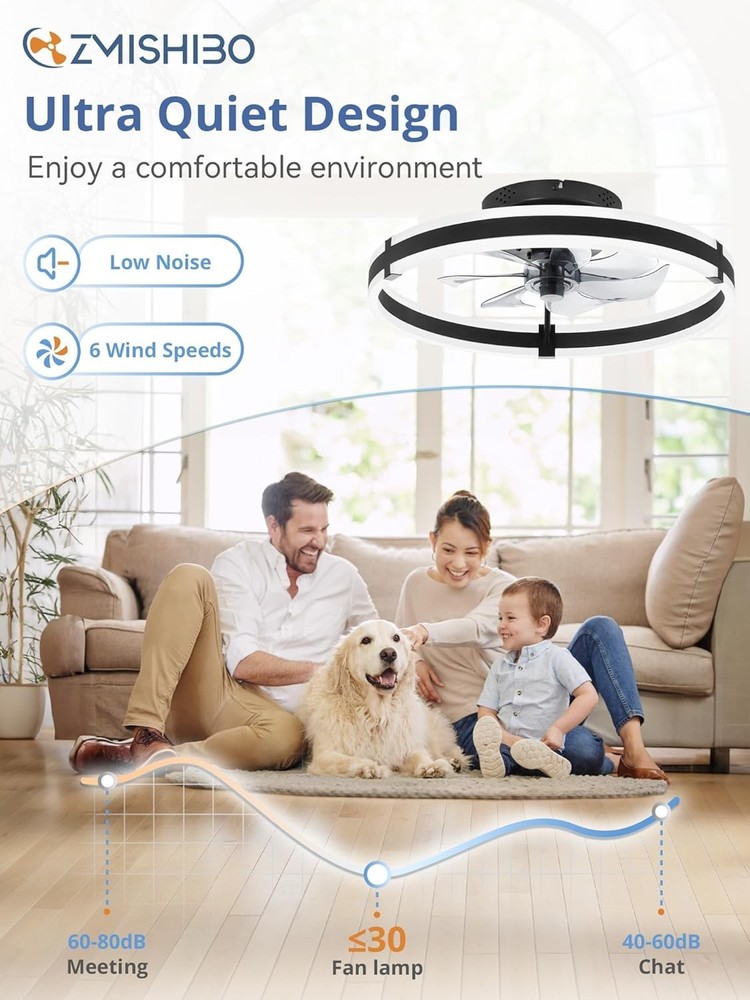 Compact 19.7'' Ceiling Fan with Remote Control & Adjustable LED Lighting Options