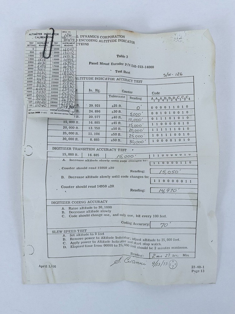 Encoding Altimeter Intercontinental Dynamics EAI-153-14000 Vintage 1973 Avionics