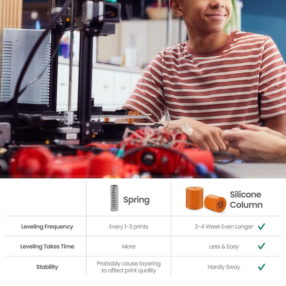 3D Printer Leveling Parts: 8-Pack Silicone Mounts for Precision Stability