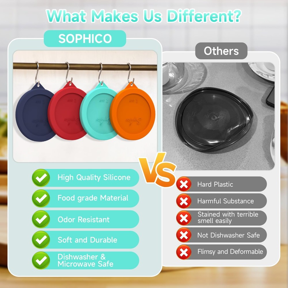 Sophico 2 Cup Round Silicone Storage Cover Lids Replacement for Mint-2 pack