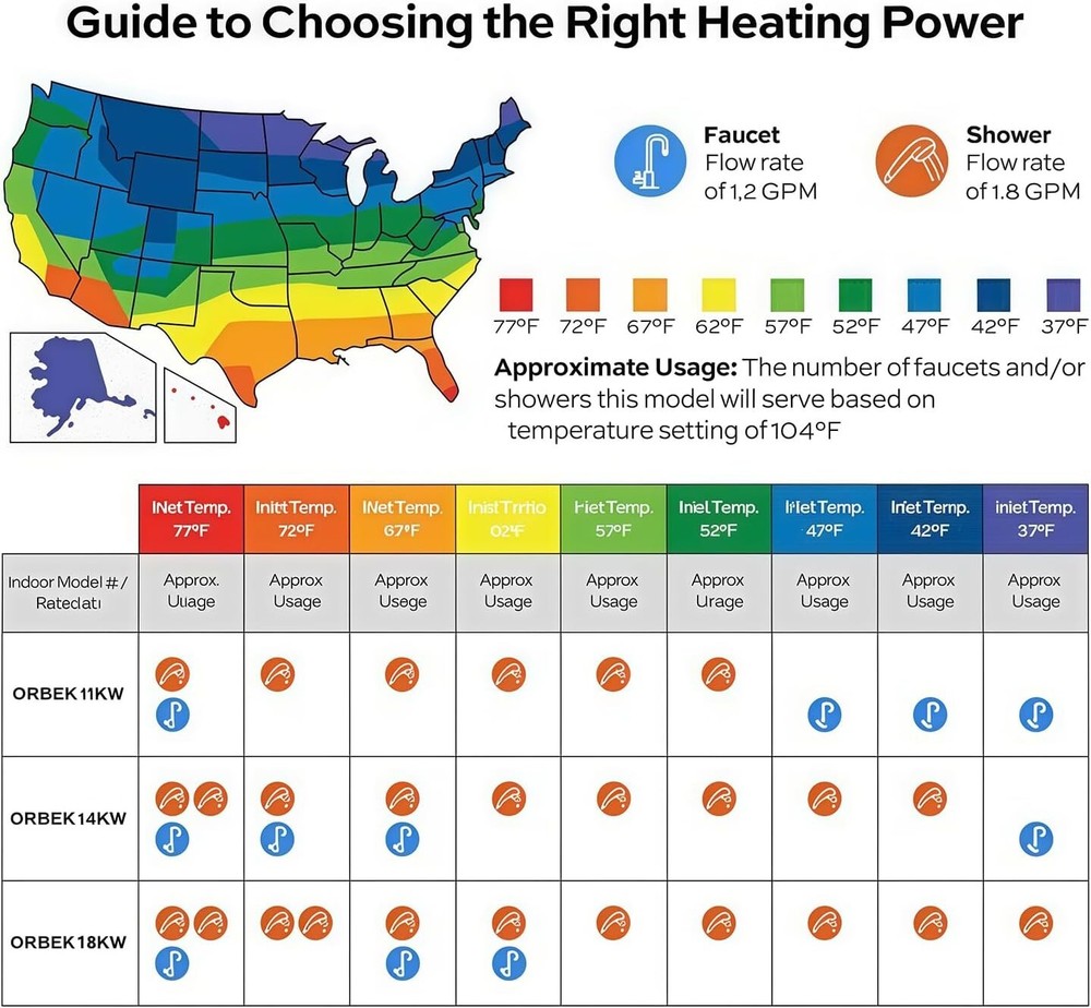 18KW Tankless Water Heater Electric 4.17GPM On Demand Instant Hot Water Heater