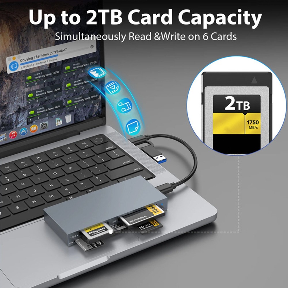 Aluminum USB 3.2 Gen2 10Gbps CFexpress Type B/CF/MS/XD/SD/TF Multi Card Reader