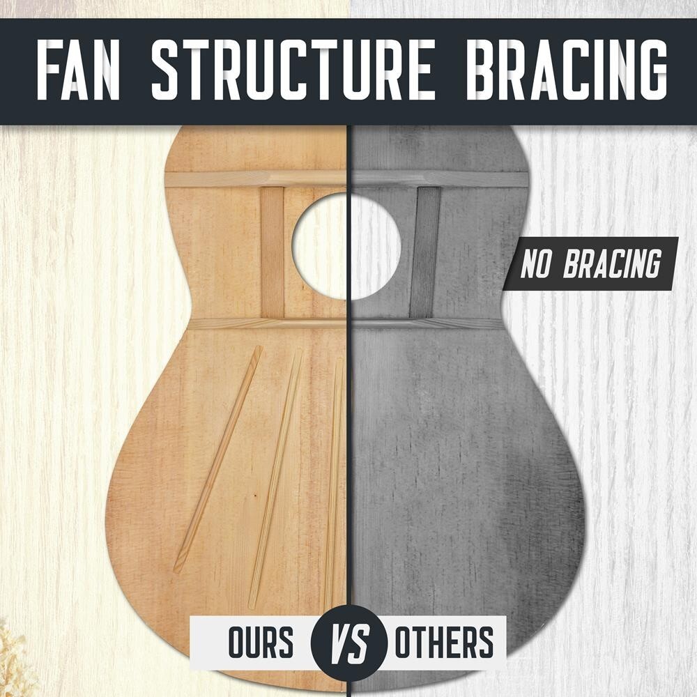 Pyle 36'' 6-String Classical Guitar - Guitar & Accessory Kit (Nature Color)