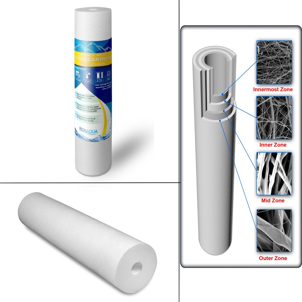 High Capacity Transparent Whole House Water Filter System with Sediment Filter